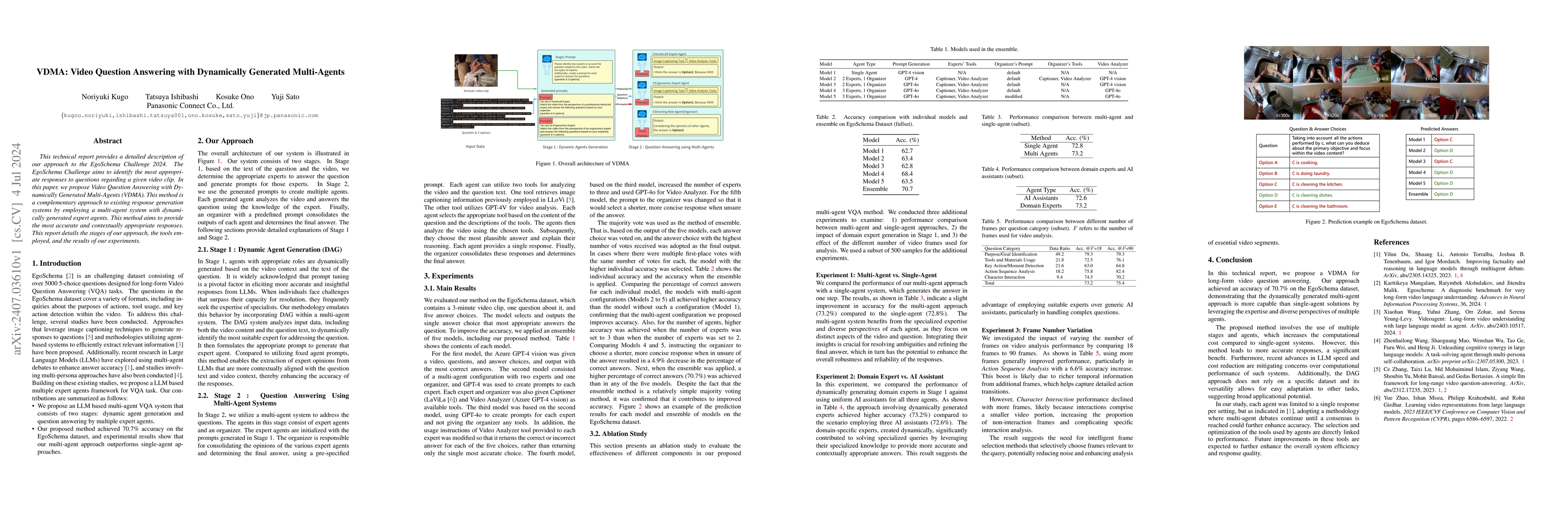 Thumbnail for VDMA: Video Question Answering with Dynamically Generated Multi-Agents