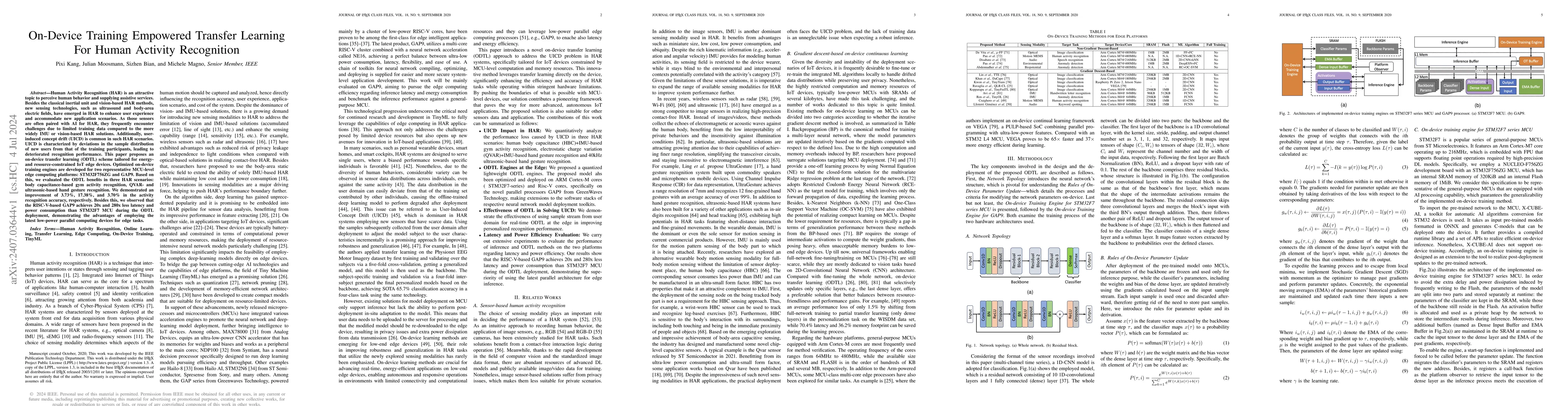 Thumbnail for On-Device Training Empowered Transfer Learning For Human Activity
  Recognition