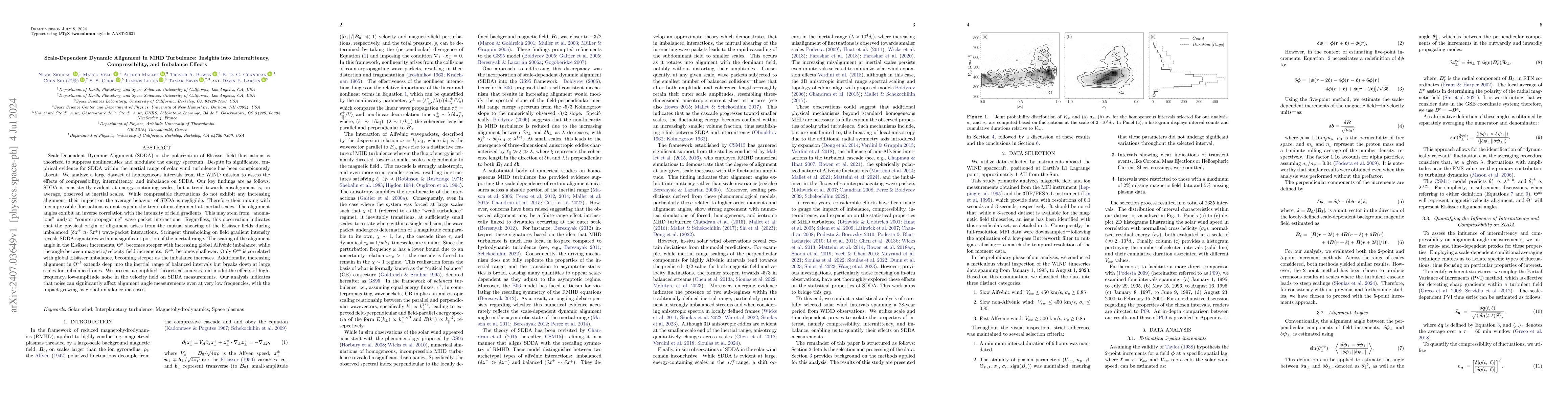 Thumbnail for Scale-Dependent Dynamic Alignment in MHD Turbulence: Insights into
  Intermittency, Compressibility, and Imbalance Effects