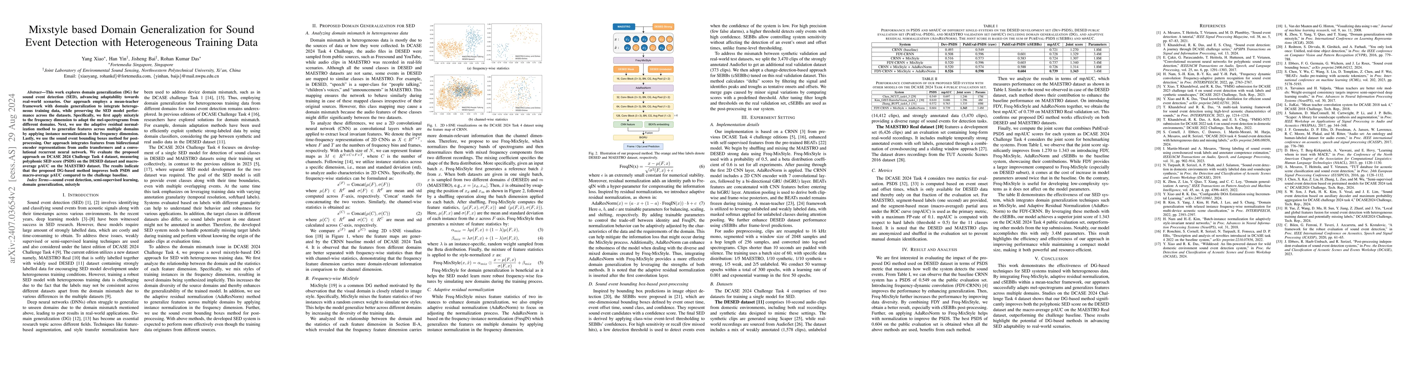 Thumbnail for Mixstyle based Domain Generalization for Sound Event Detection with
  Heterogeneous Training Data