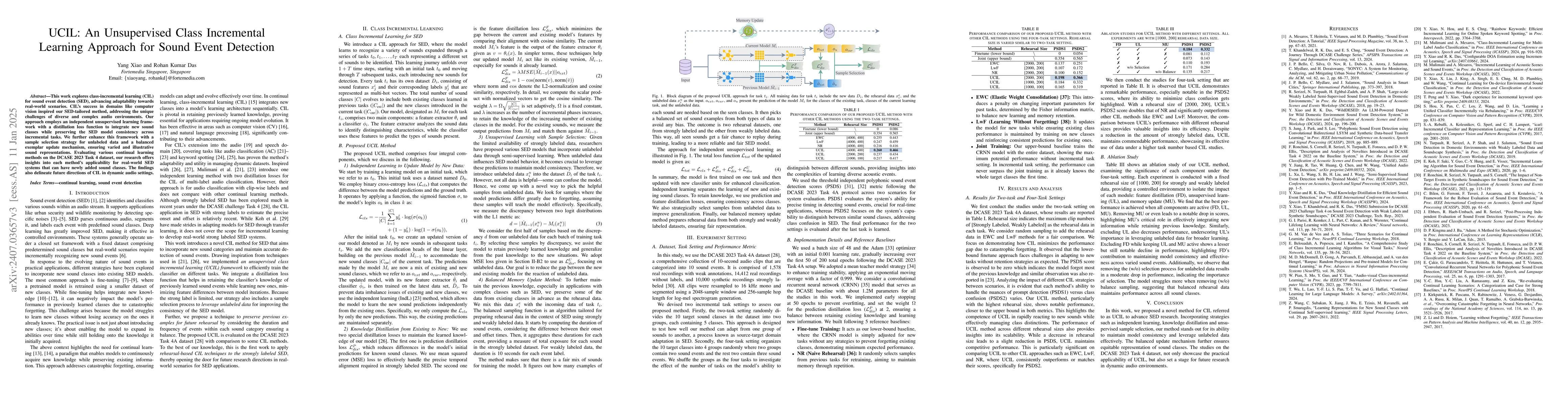 Thumbnail for UCIL: An Unsupervised Class Incremental Learning Approach for Sound
  Event Detection