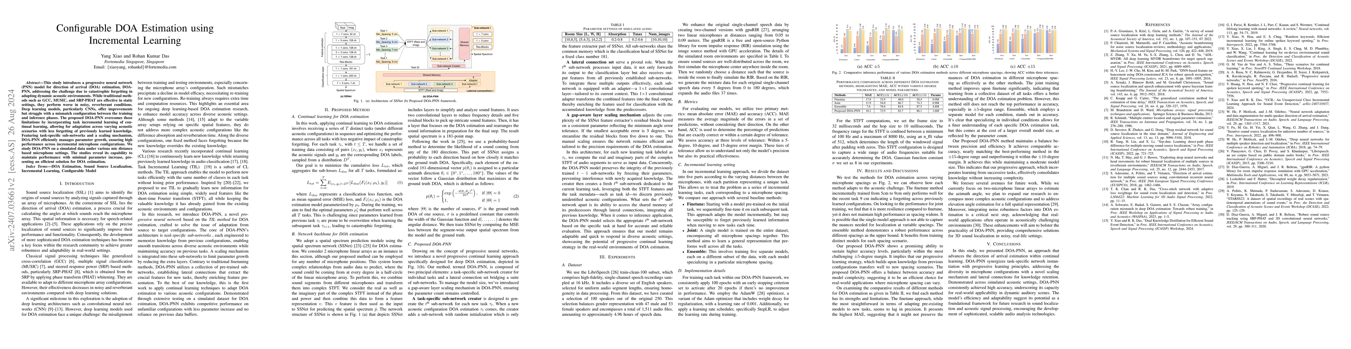 Thumbnail for Configurable DOA Estimation using Incremental Learning