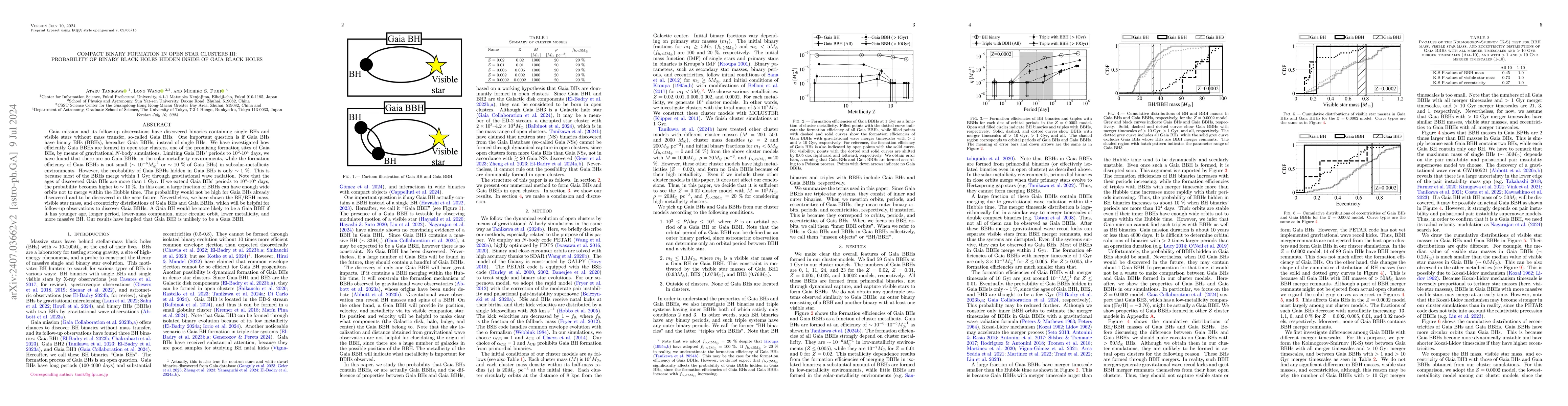 Thumbnail for Compact Binary Formation in Open Star Clusters III: Probability of
  Binary Black Holes Hidden Inside of Gaia Black Holes