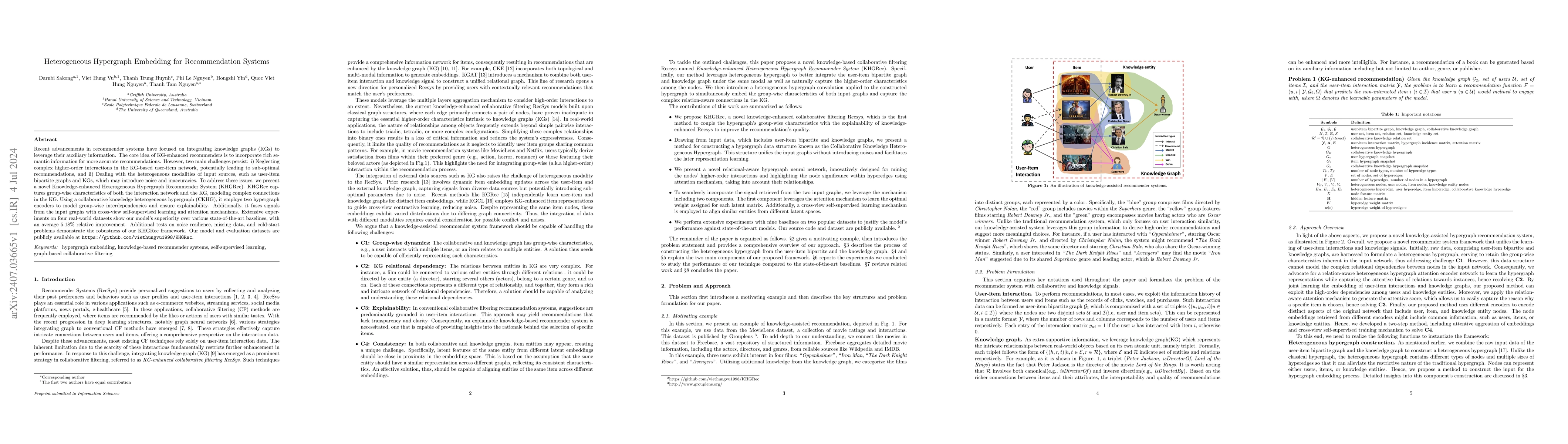 Thumbnail for Heterogeneous Hypergraph Embedding for Recommendation Systems