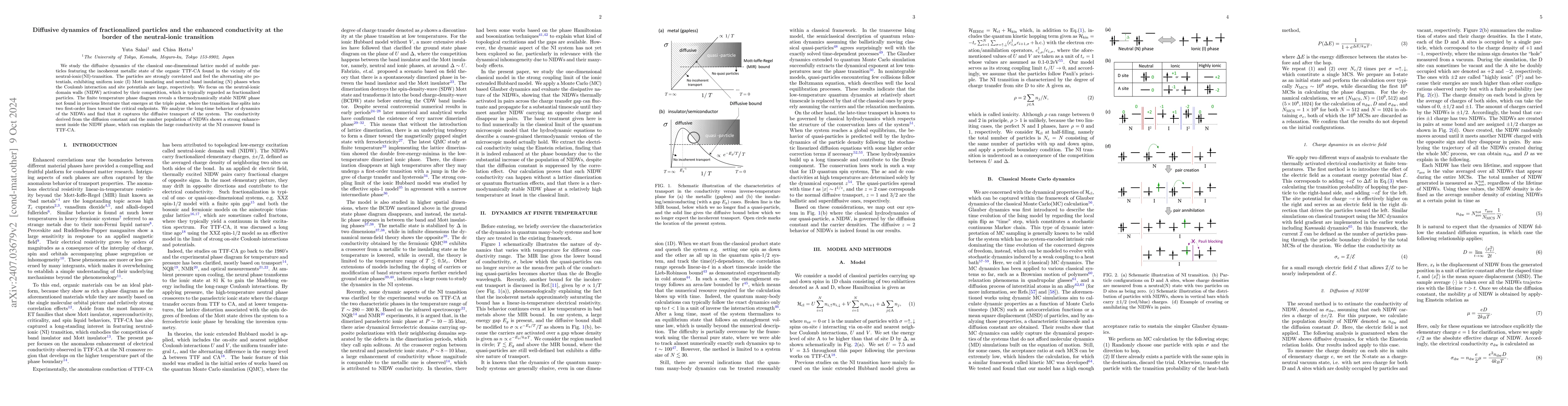 Thumbnail for Diffusive dynamics of fractionalized particles and the enhanced
  conductivity at the border of the neutral-ionic transition