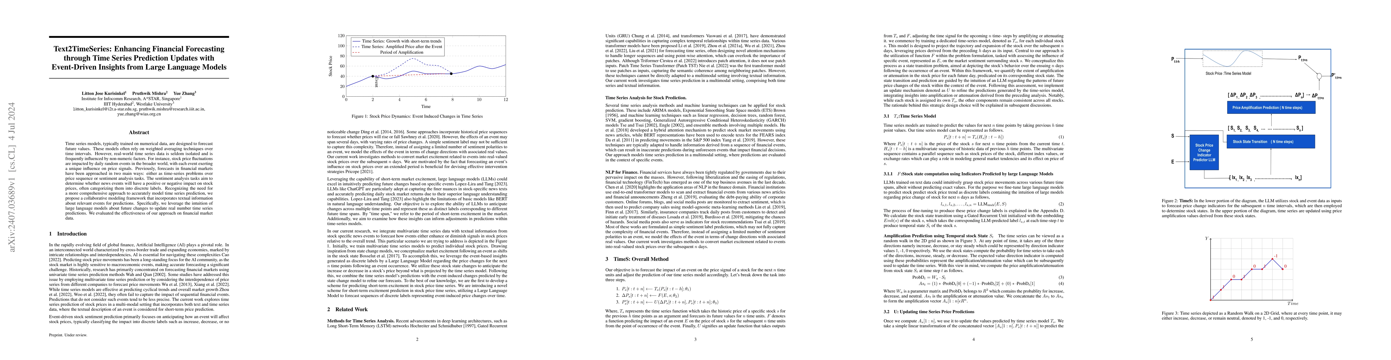 Thumbnail for Text2TimeSeries: Enhancing Financial Forecasting through Time Series
  Prediction Updates with Event-Driven Insights from Large Language Models