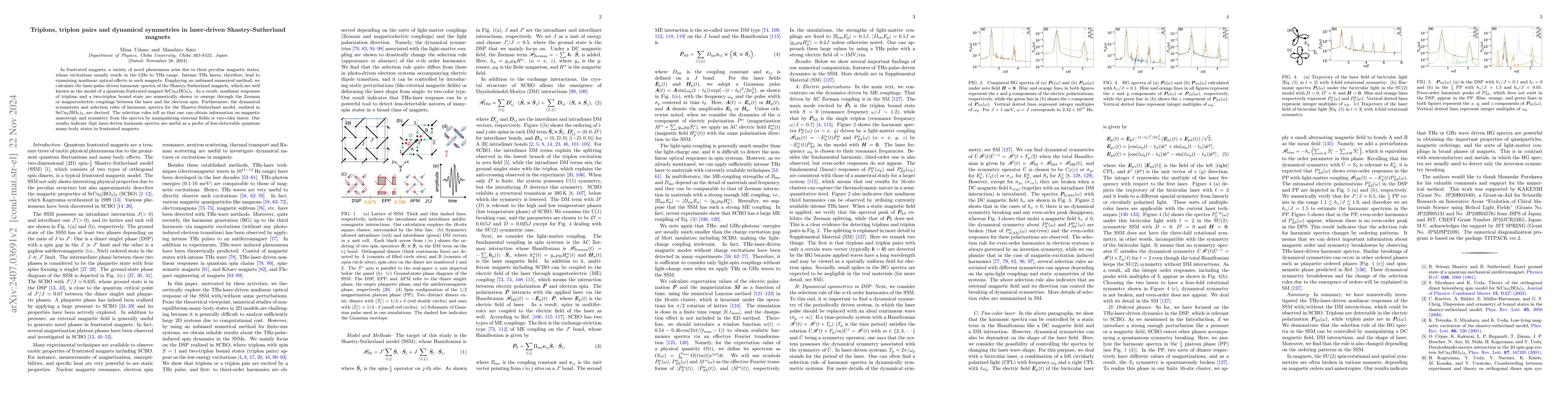 Thumbnail for Triplons, triplon pairs and dynamical symmetries in laser-driven
  Shastry-Sutherland magnets