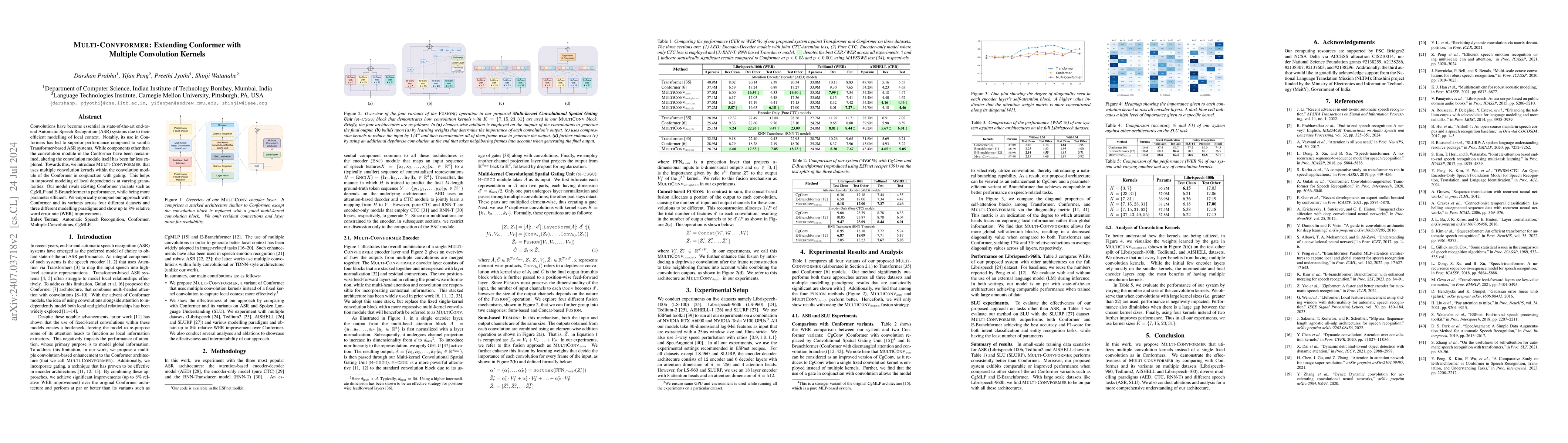 Thumbnail for Multi-Convformer: Extending Conformer with Multiple Convolution Kernels