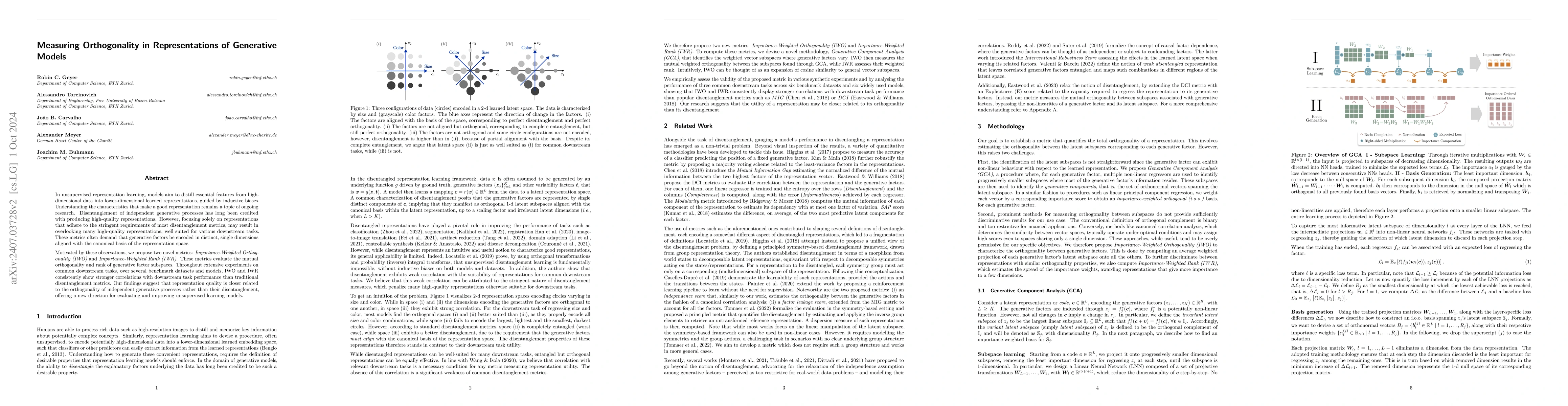 Thumbnail for Measuring Orthogonality in Representations of Generative Models