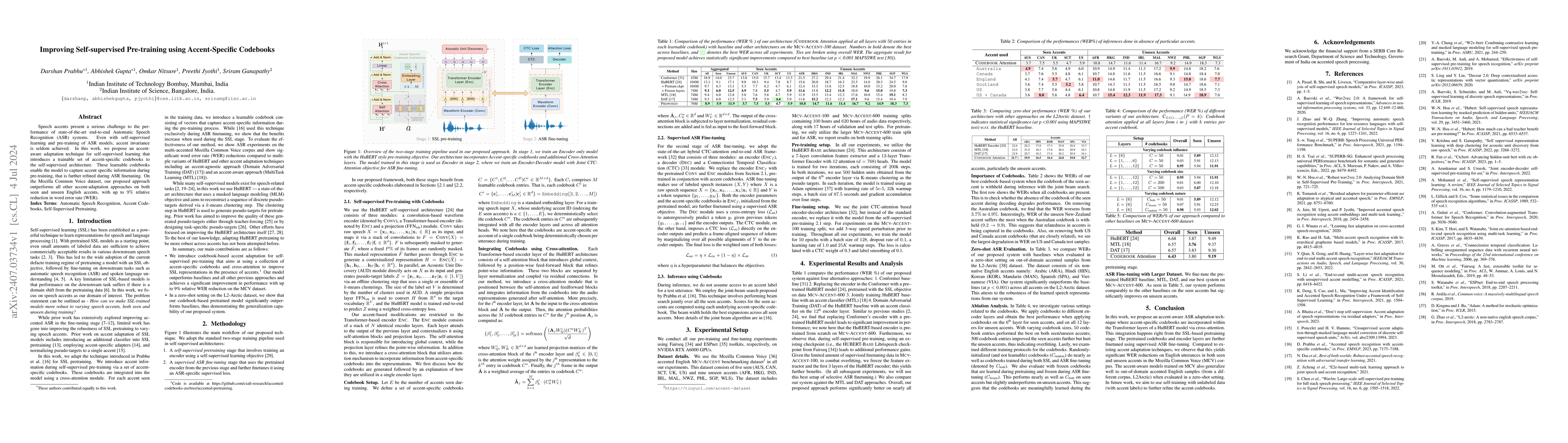 Thumbnail for Improving Self-supervised Pre-training using Accent-Specific Codebooks