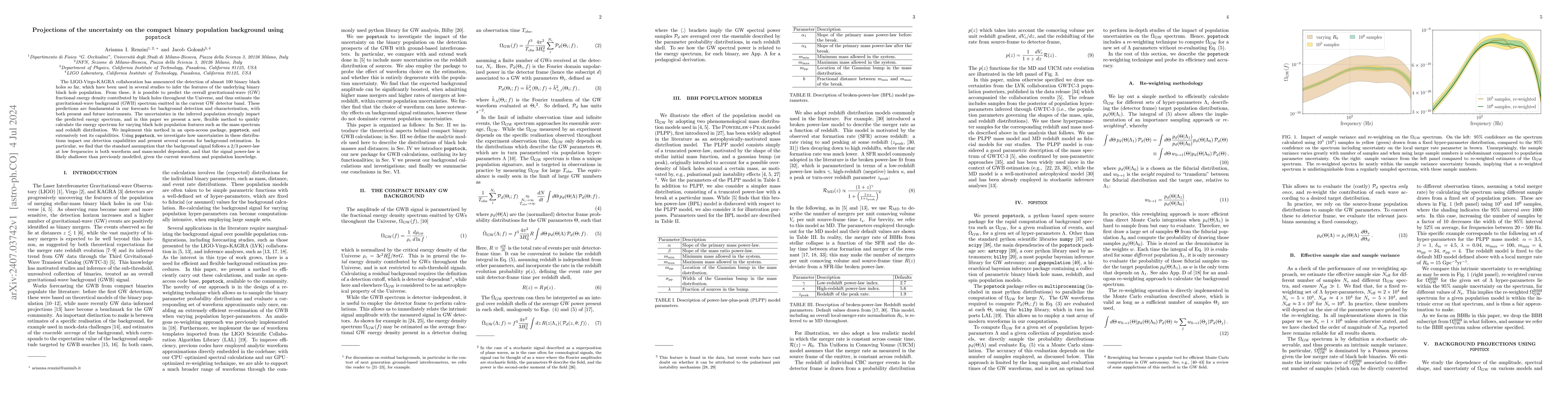 Thumbnail for Projections of the uncertainty on the compact binary population
  background using popstock