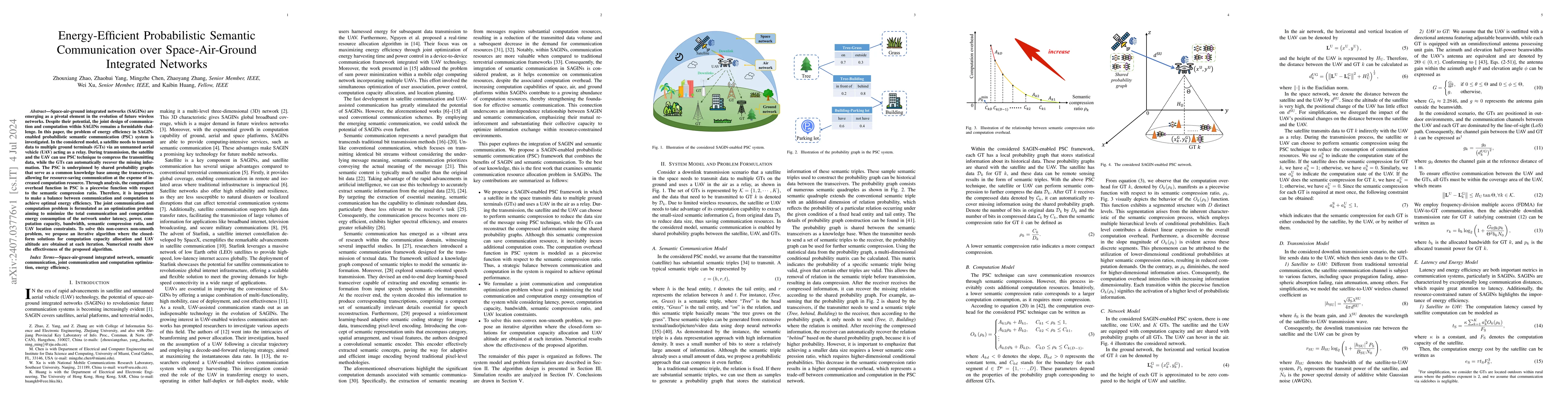 Thumbnail for Energy-Efficient Probabilistic Semantic Communication over
  Space-Air-Ground Integrated Networks