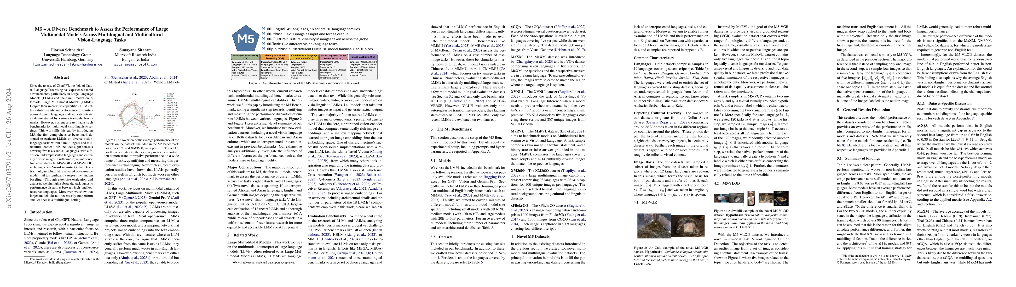 Thumbnail for M$\mathbf5$ -- A Diverse Benchmark to Assess the Performance of Large
  Multimodal Models Across Multilingual and Multicultural Vision-Language Tasks