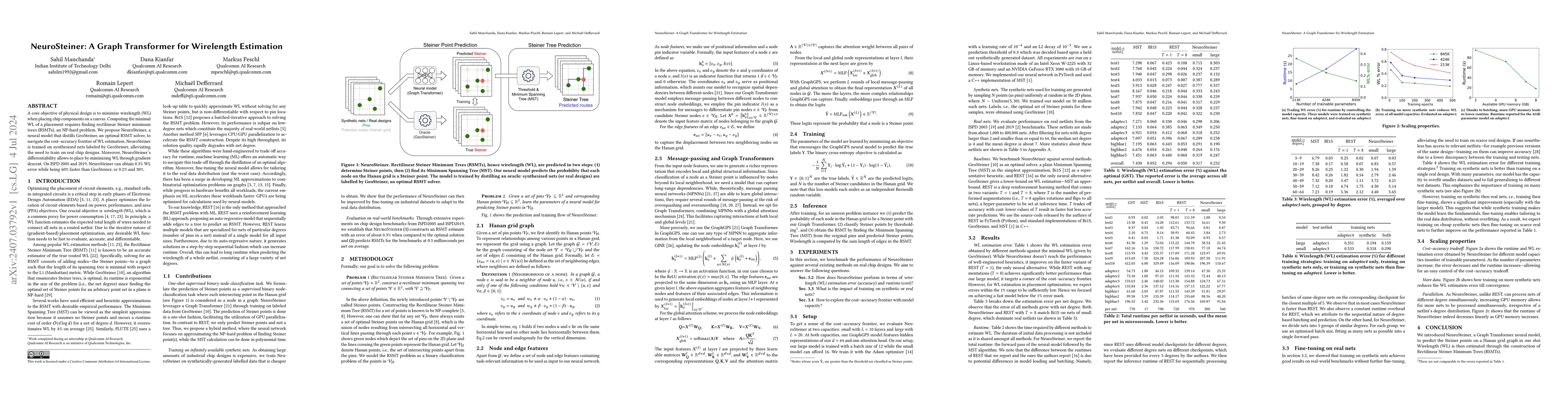Thumbnail for NeuroSteiner: A Graph Transformer for Wirelength Estimation