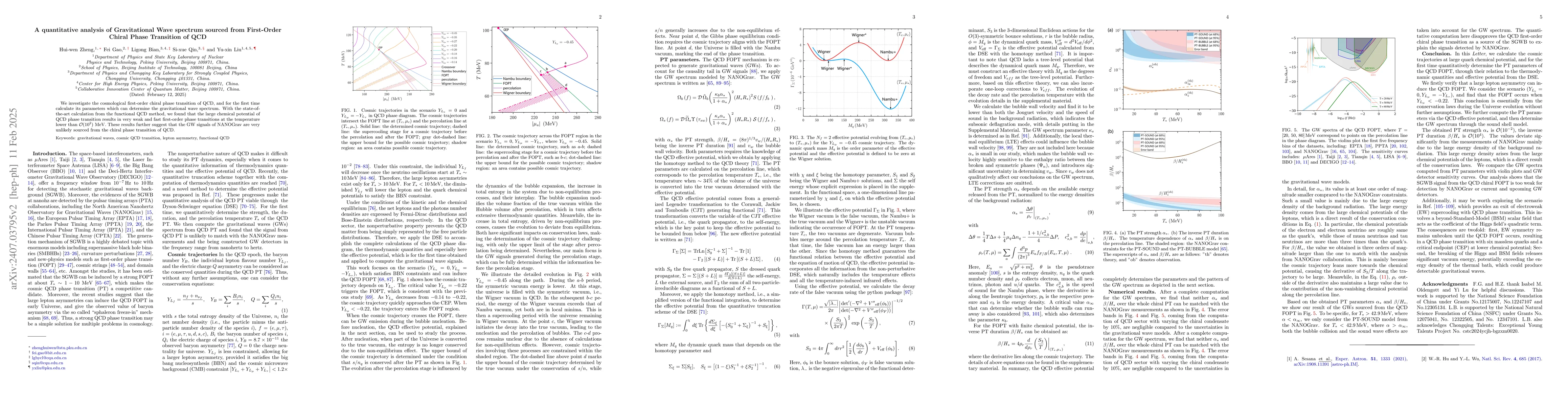 Thumbnail for A quantitative analysis of Gravitational Wave spectrum sourced from
  First-Order Chiral Phase Transition of QCD