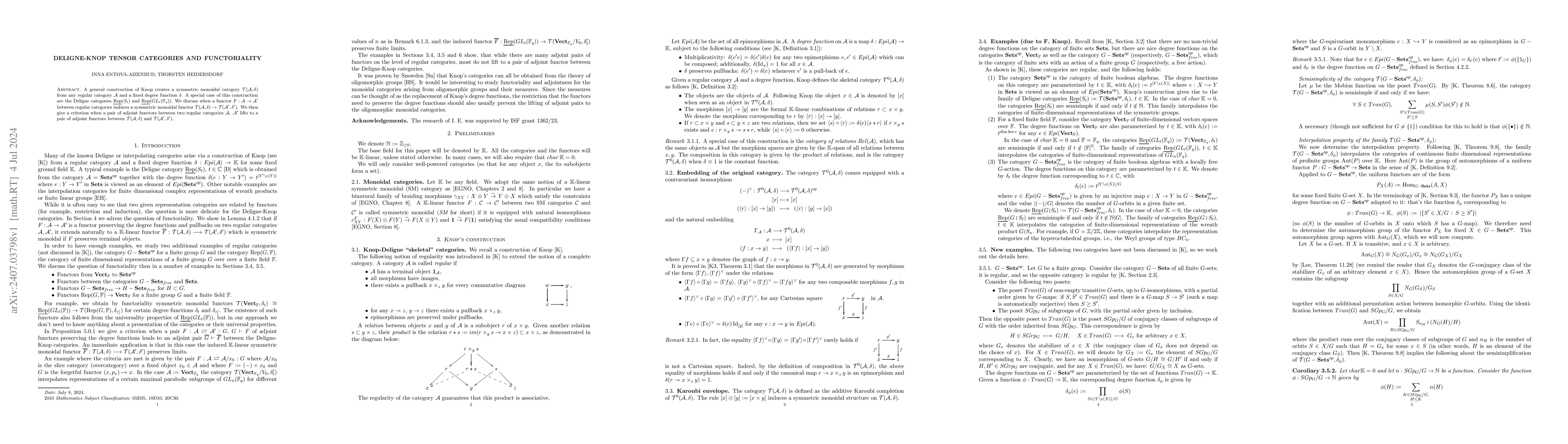 Thumbnail for Deligne-Knop tensor categories and functoriality