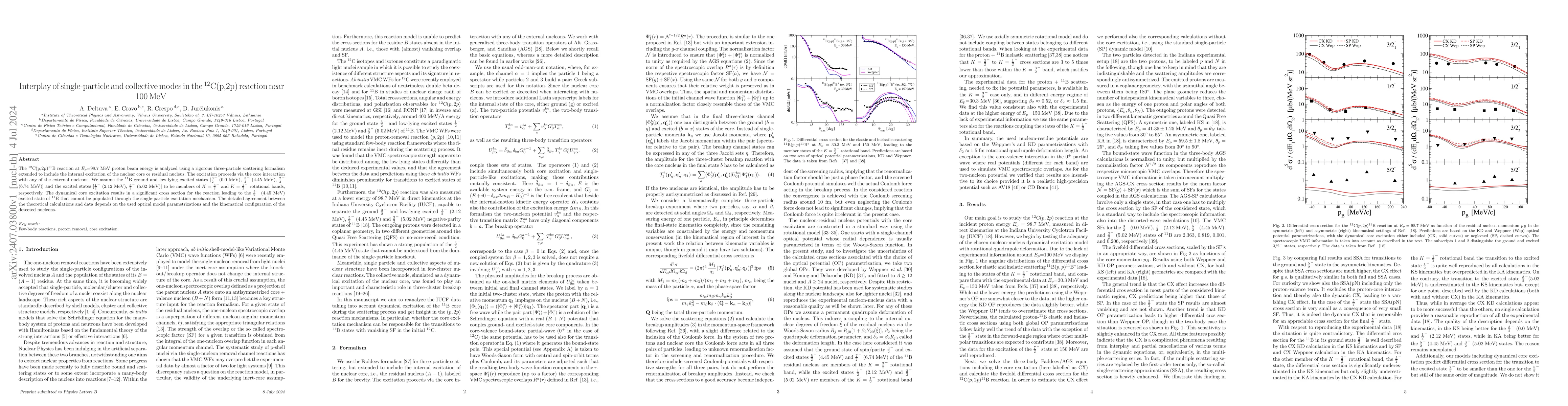 Thumbnail for Interplay of single-particle and collective modes in the $^{12}$C(p,2p)
  reaction near 100 MeV