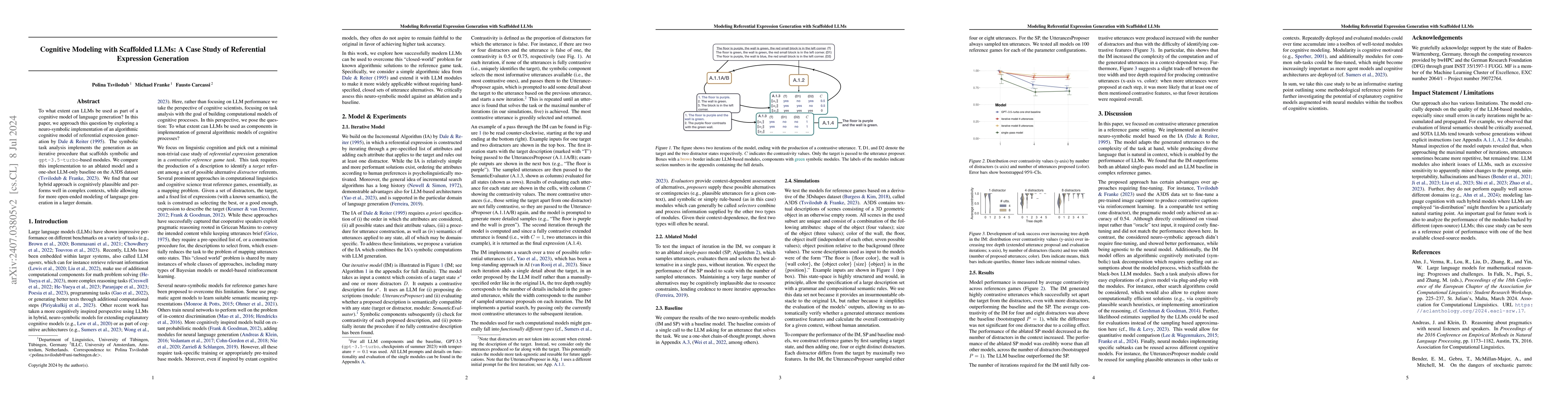 Thumbnail for Cognitive Modeling with Scaffolded LLMs: A Case Study of Referential
  Expression Generation