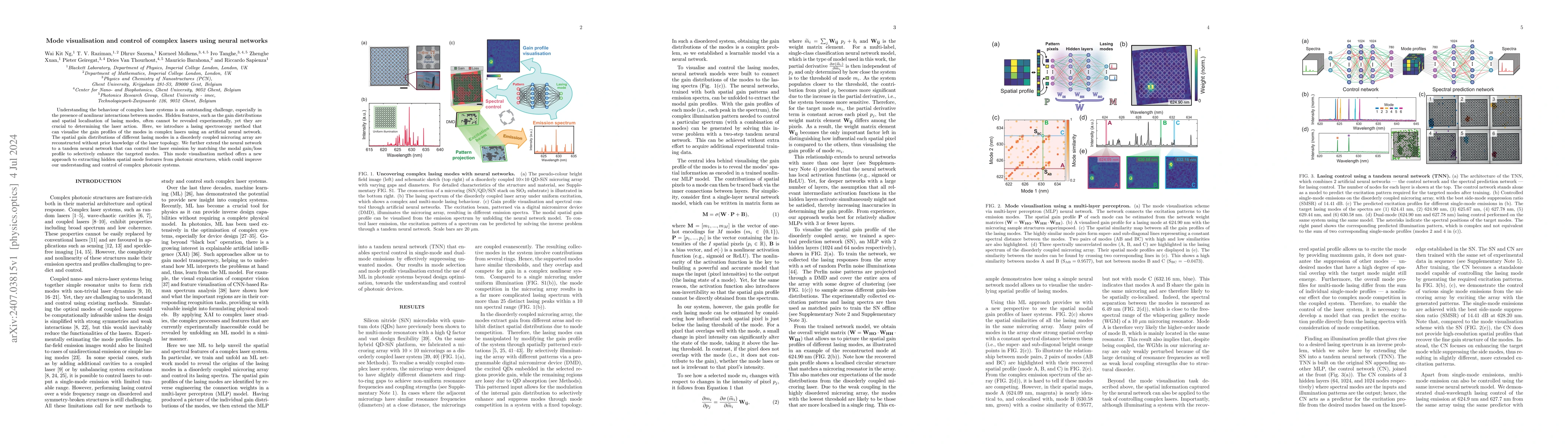 Thumbnail for Mode visualisation and control of complex lasers using neural networks