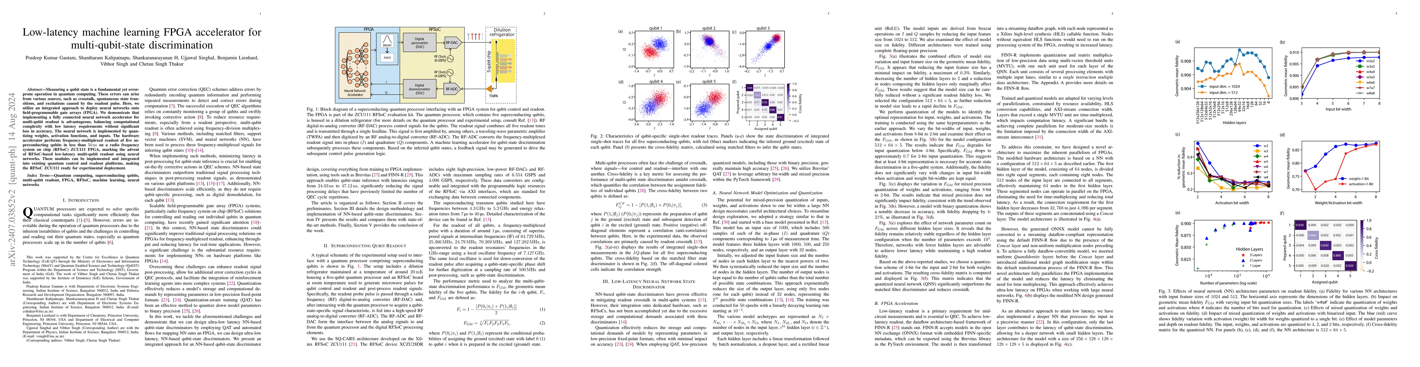 Thumbnail for Low-latency machine learning FPGA accelerator for multi-qubit-state
  discrimination