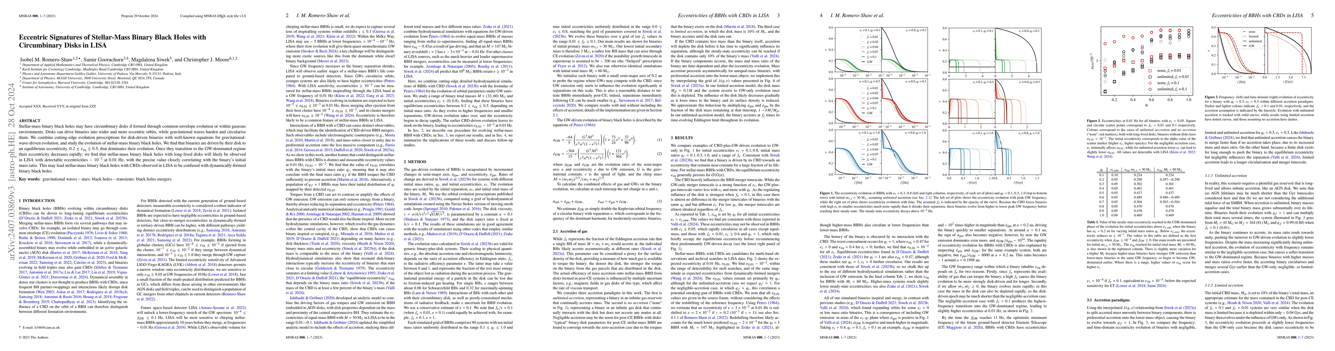 Thumbnail for Eccentric Signatures of Stellar-Mass Binary Black Holes with
  Circumbinary Disks in LISA
