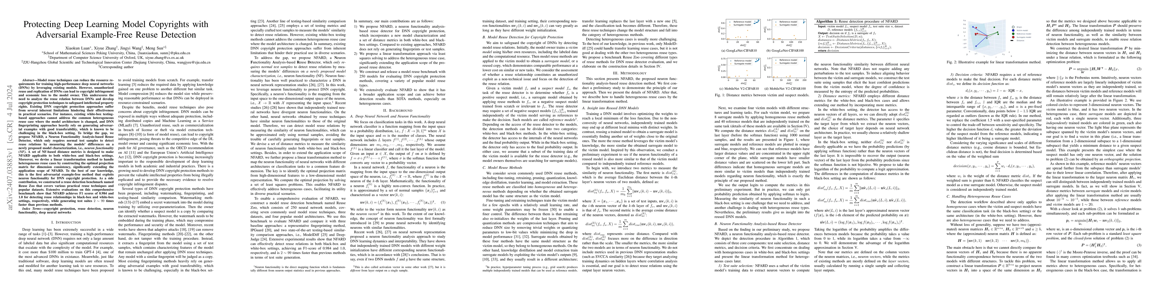 Thumbnail for Protecting Deep Learning Model Copyrights with Adversarial Example-Free
  Reuse Detection
