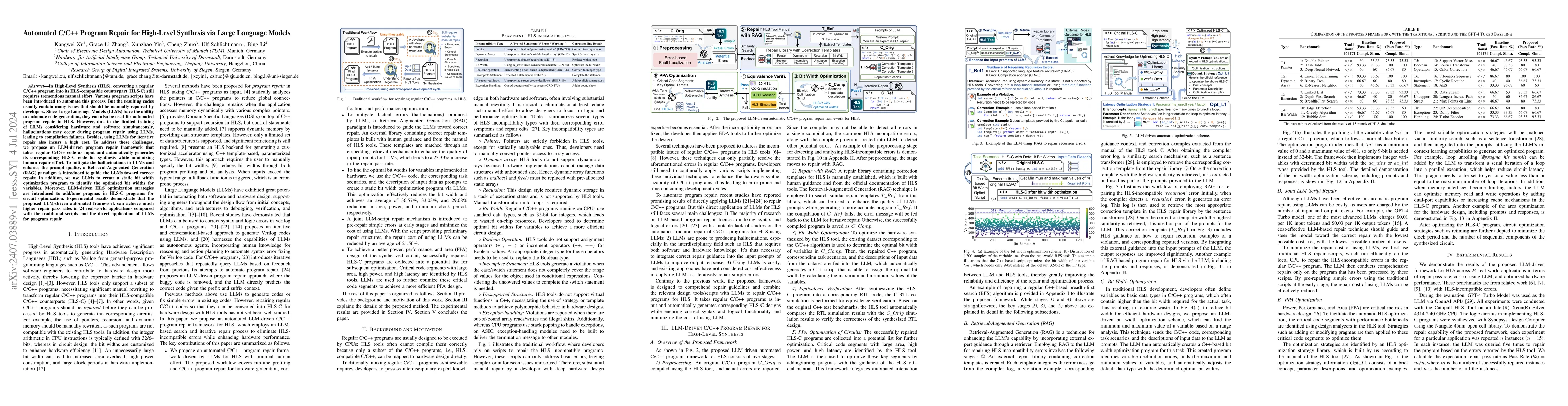 Thumbnail for Automated C/C++ Program Repair for High-Level Synthesis via Large
  Language Models