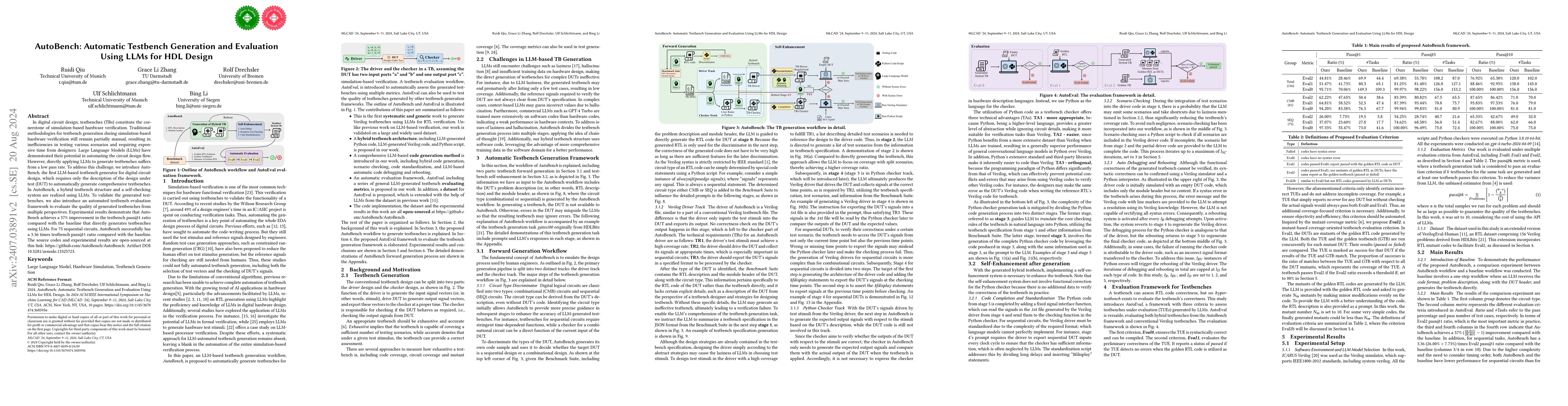 Thumbnail for AutoBench: Automatic Testbench Generation and Evaluation Using LLMs for
  HDL Design