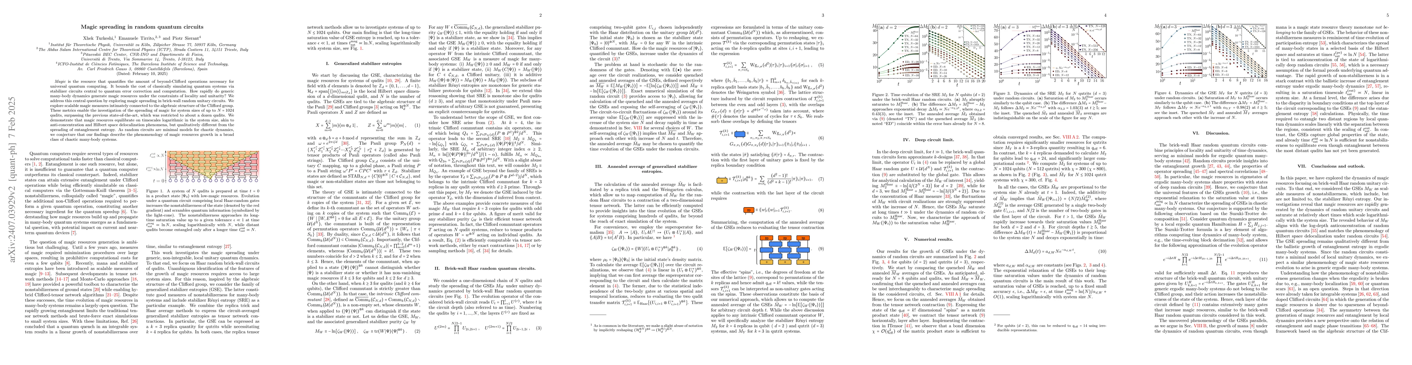 Thumbnail for Magic spreading in random quantum circuits