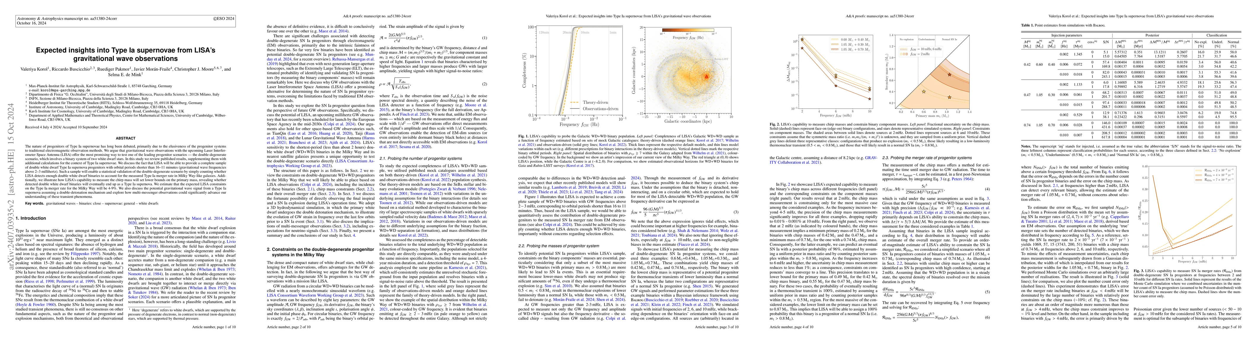 Thumbnail for Expected insights on type Ia supernovae from LISA's gravitational wave
  observations
