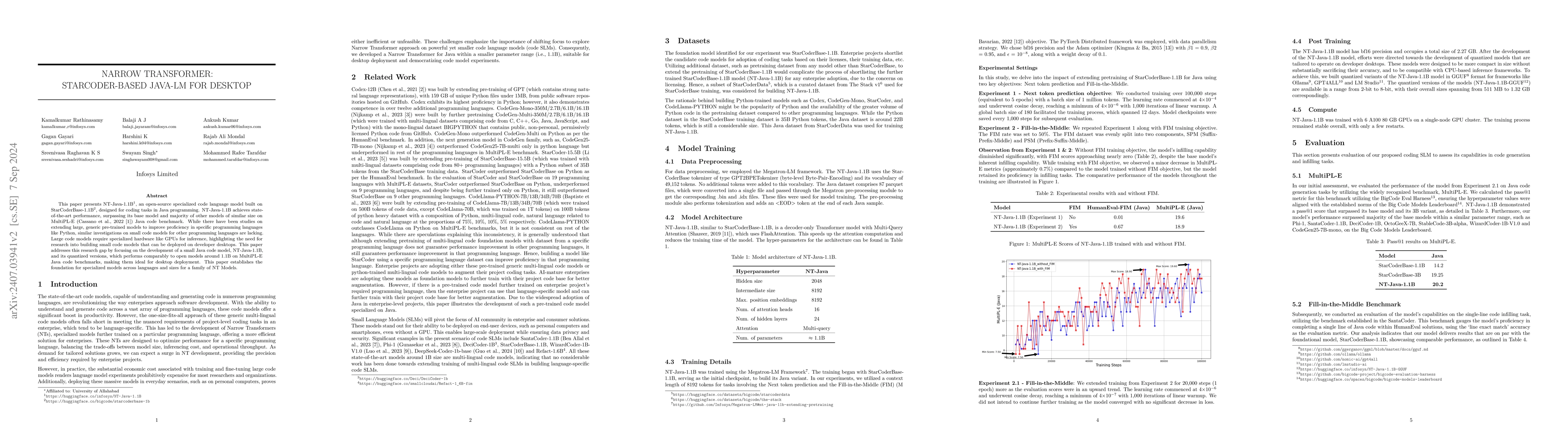 Thumbnail for Narrow Transformer: Starcoder-Based Java-LM For Desktop
