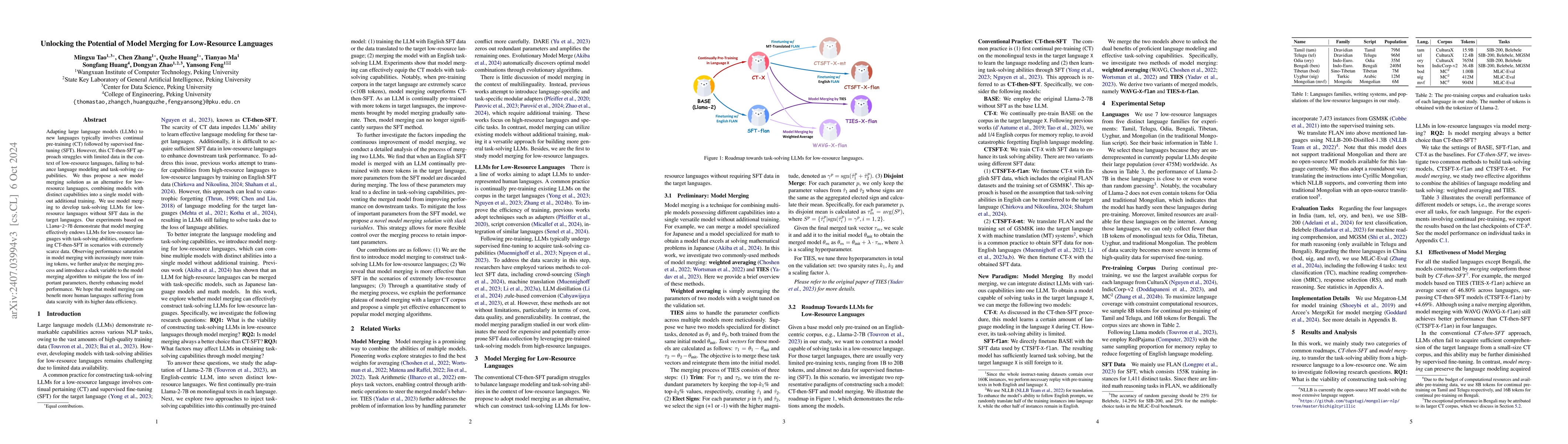 Thumbnail for Unlocking the Potential of Model Merging for Low-Resource Languages