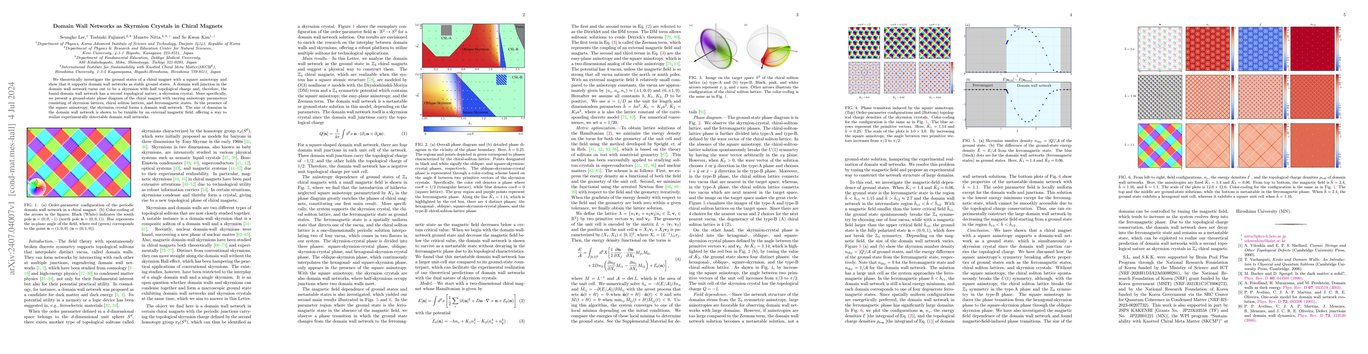 Thumbnail for Domain Wall Networks as Skyrmion Crystals in Chiral Magnets
