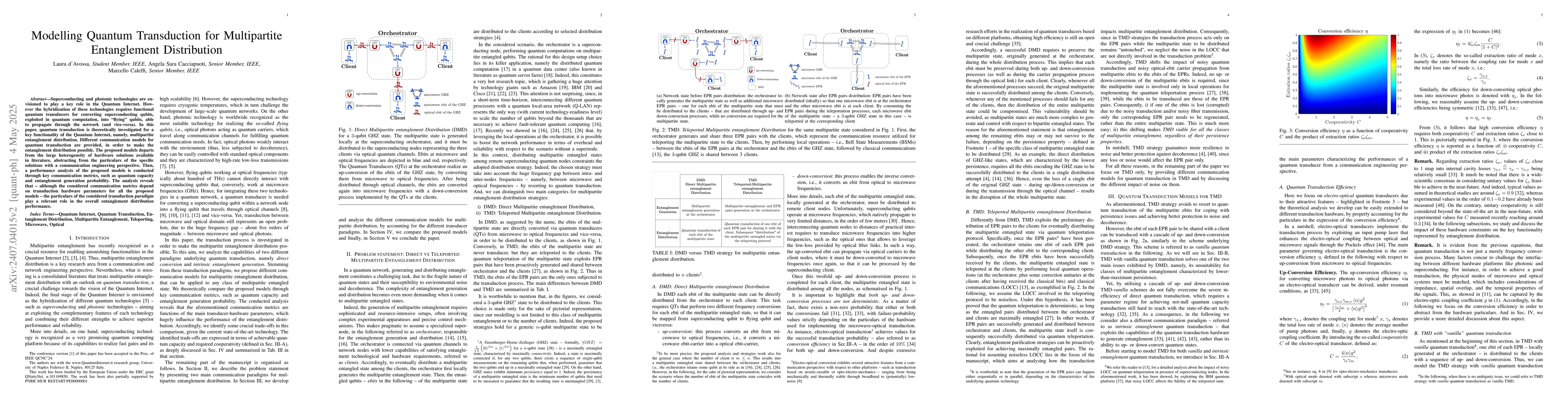 Thumbnail for Modelling Quantum Transduction for Multipartite Entanglement
  Distribution