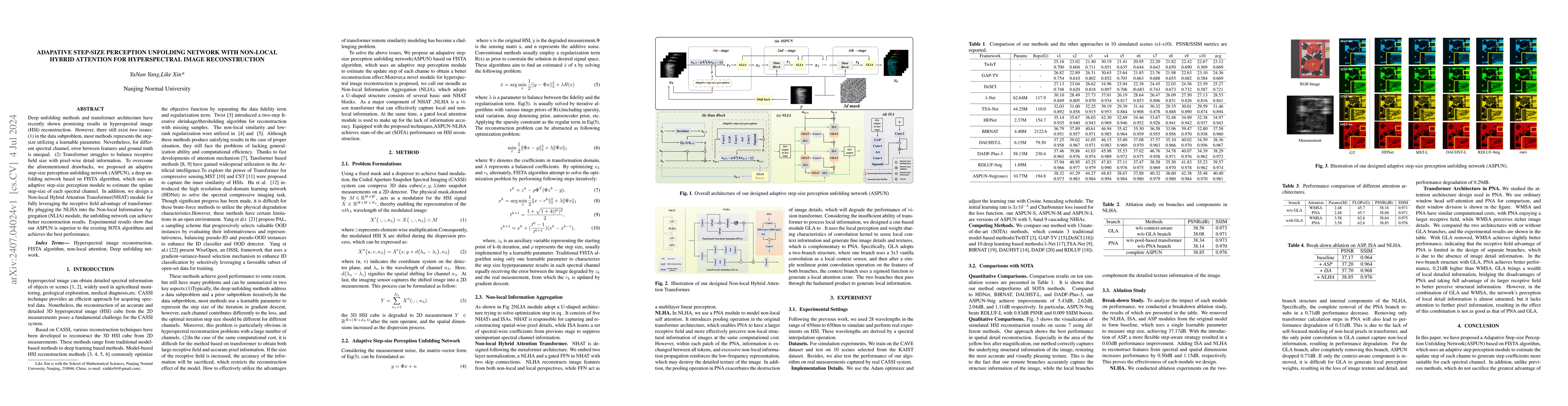 Thumbnail for Adaptive Step-size Perception Unfolding Network with Non-local Hybrid
  Attention for Hyperspectral Image Reconstruction