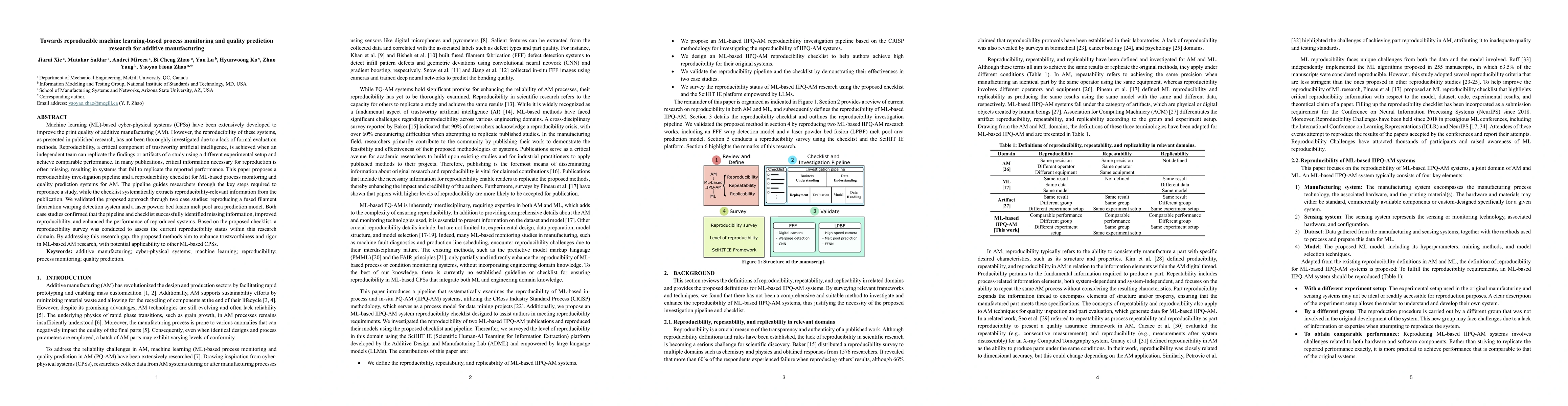 Thumbnail for Towards reproducible machine learning-based process monitoring and
  quality prediction research for additive manufacturing