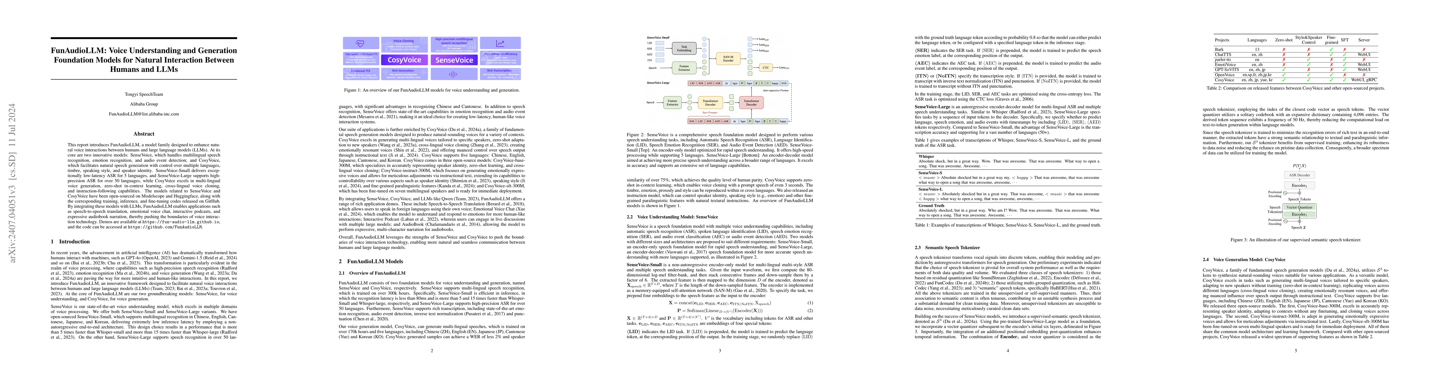 Thumbnail for FunAudioLLM: Voice Understanding and Generation Foundation Models for
  Natural Interaction Between Humans and LLMs