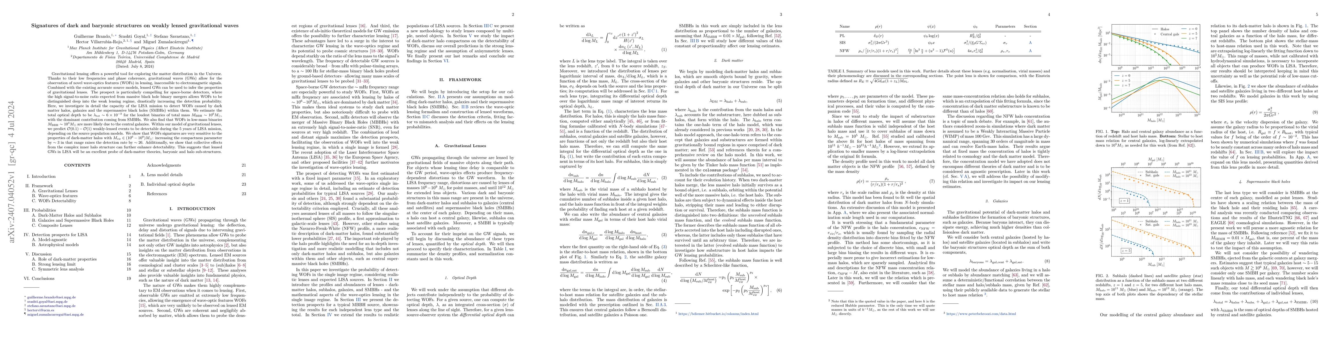 Thumbnail for Signatures of dark and baryonic structures on weakly lensed
  gravitational waves