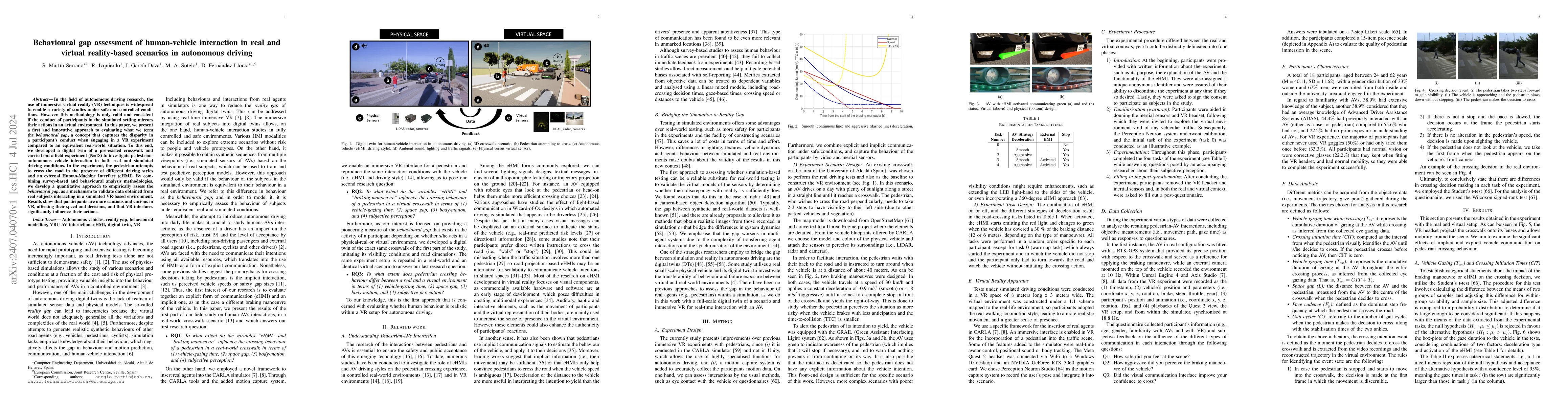 Thumbnail for Behavioural gap assessment of human-vehicle interaction in real and
  virtual reality-based scenarios in autonomous driving