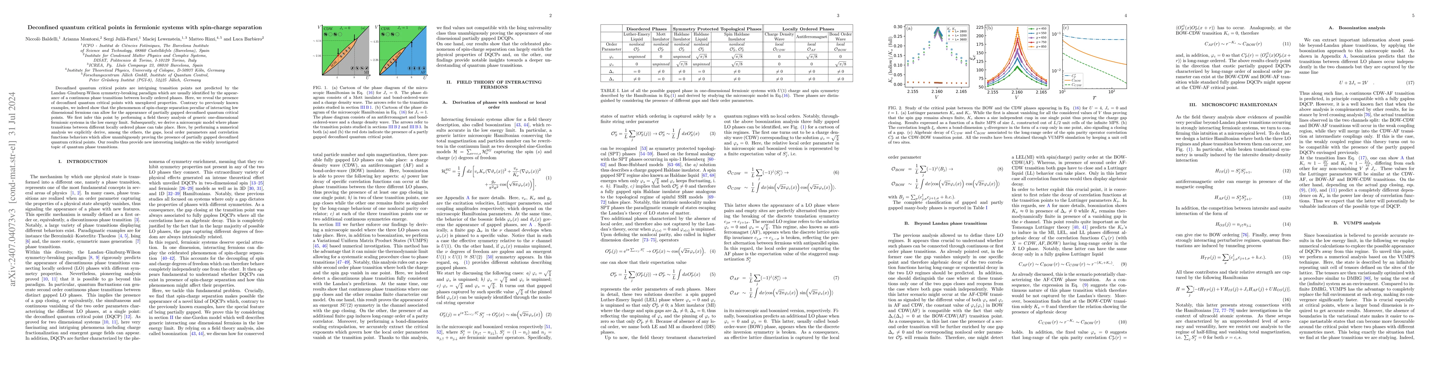 Thumbnail for Deconfined quantum critical points in fermionic systems with spin-charge
  separation