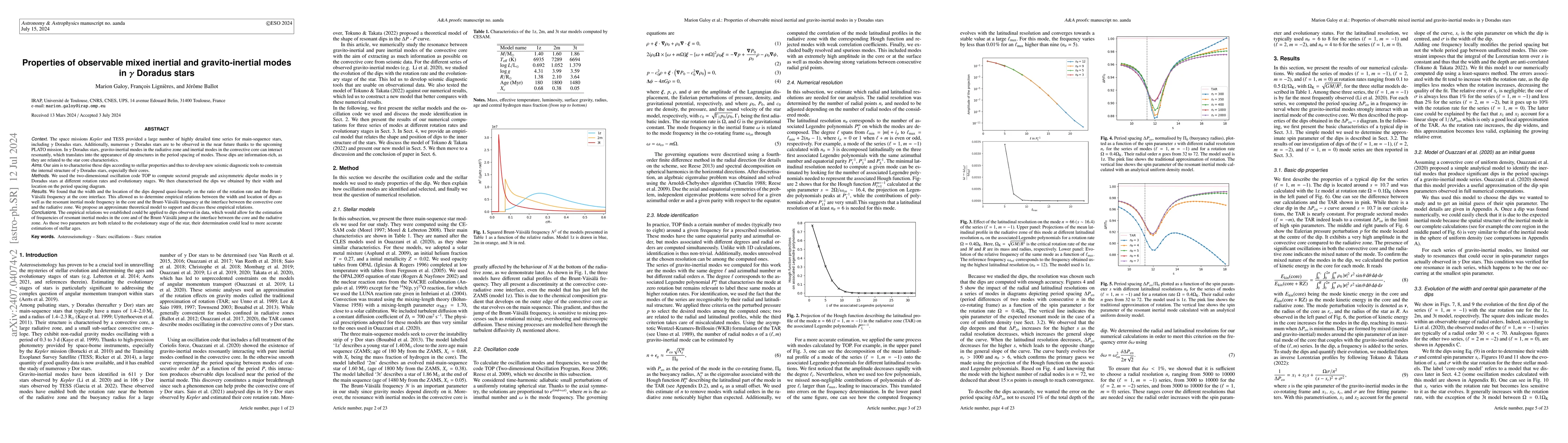 Thumbnail for Properties of observable mixed inertial and gravito-inertial modes in
  γ Doradus stars