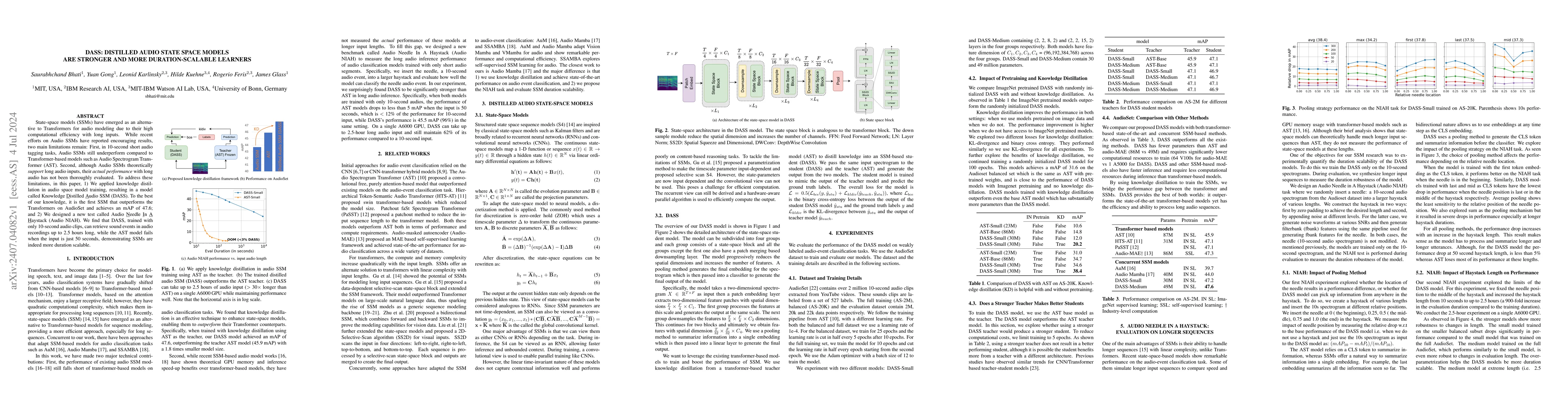 Thumbnail for DASS: Distilled Audio State Space Models Are Stronger and More
  Duration-Scalable Learners
