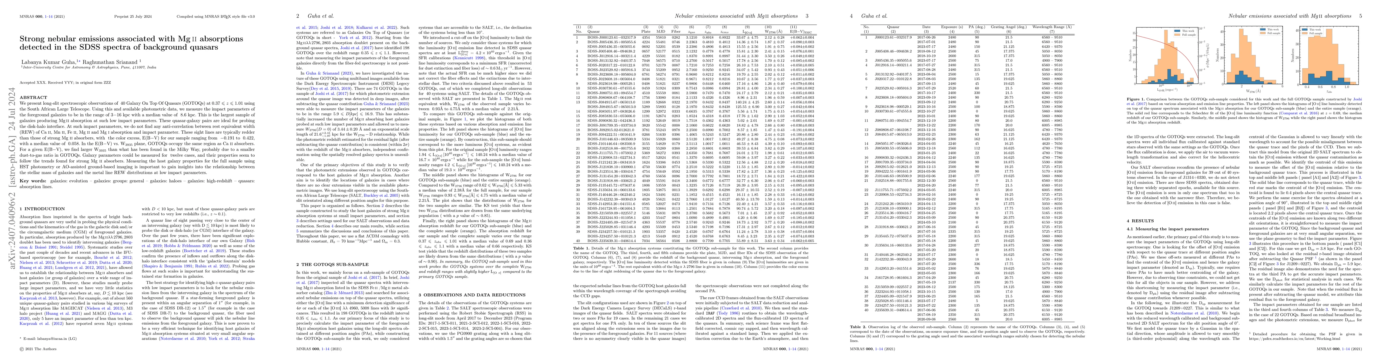 Thumbnail for Strong nebular emissions associated with MgII absorptions detected in
  the SDSS spectra of background quasars