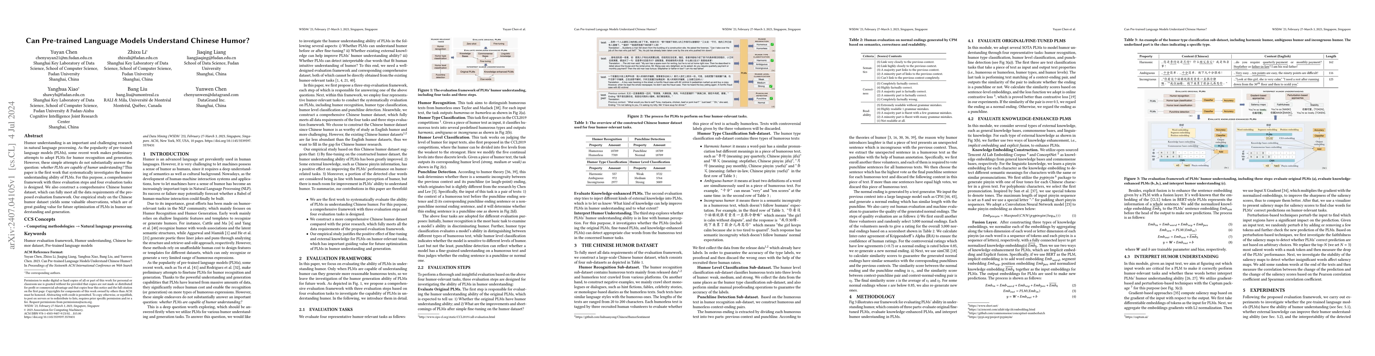Thumbnail for Can Pre-trained Language Models Understand Chinese Humor?