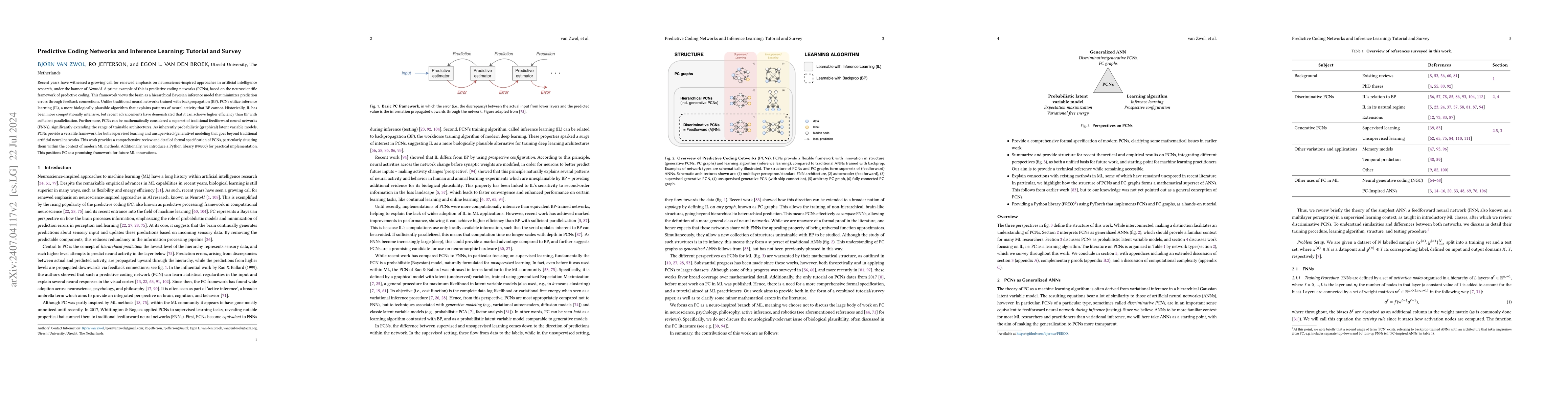 Thumbnail for Predictive Coding Networks and Inference Learning: Tutorial and Survey