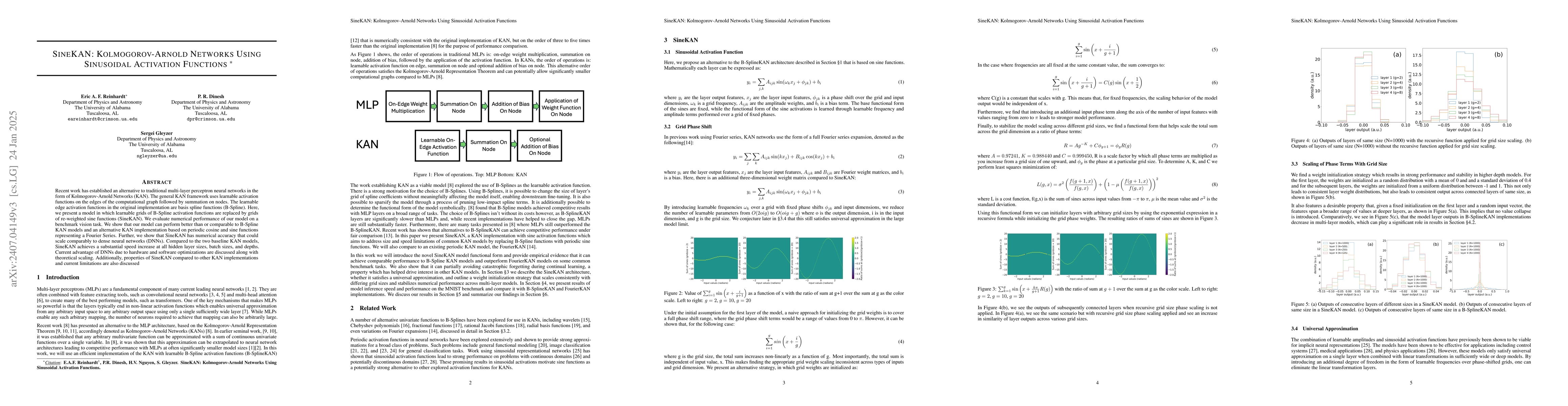 Thumbnail for SineKAN: Kolmogorov-Arnold Networks Using Sinusoidal Activation
  Functions