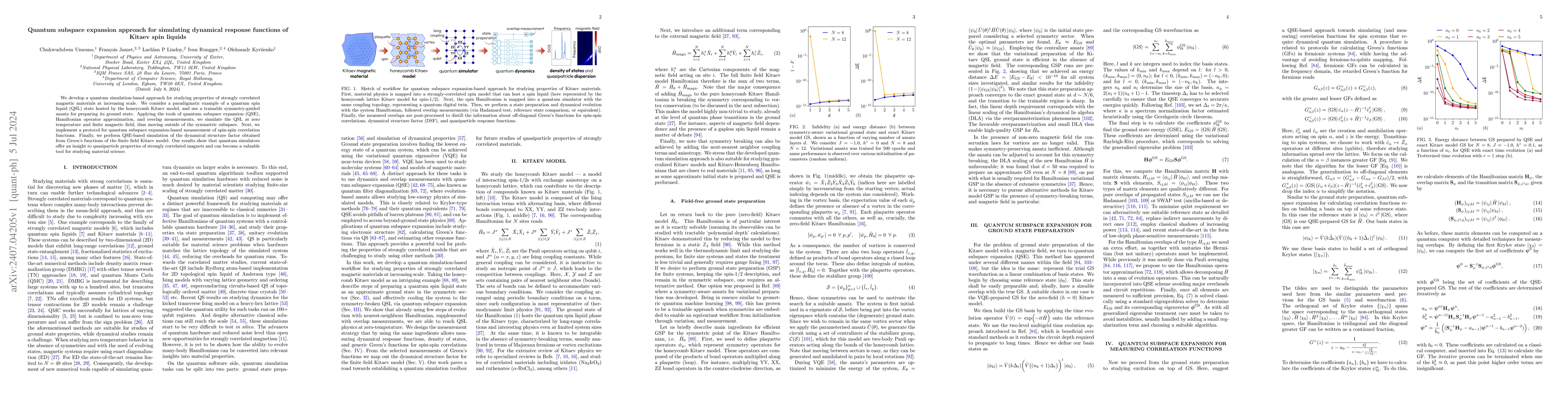 Thumbnail for Quantum subspace expansion approach for simulating dynamical response
  functions of Kitaev spin liquids