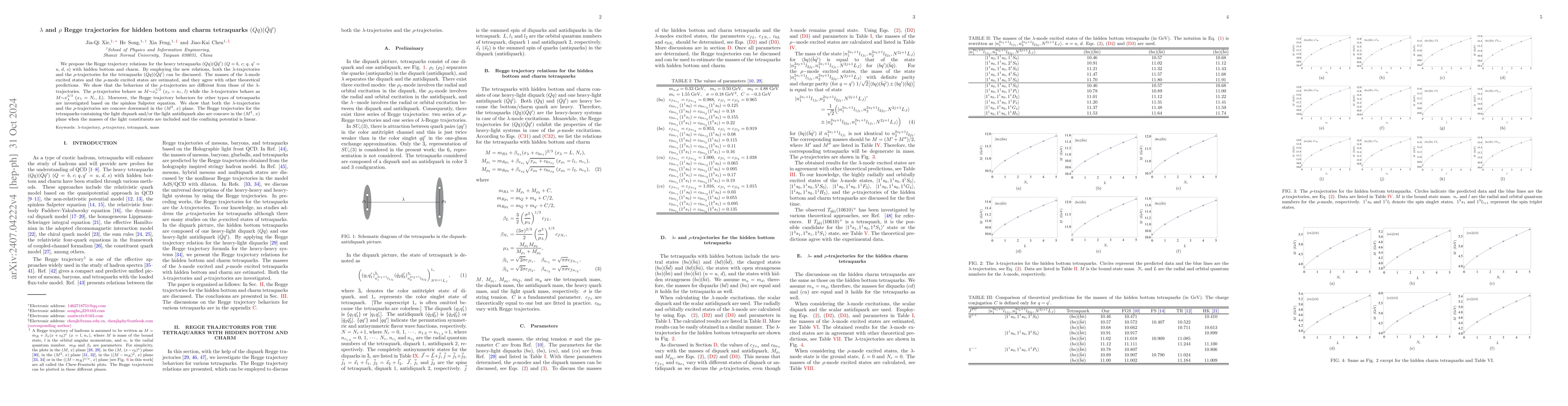 Thumbnail for $λ$ and $ρ$ Regge trajectories for hidden bottom and charm
  tetraquarks $(Qq)(\bar{Q}\bar{q}')$