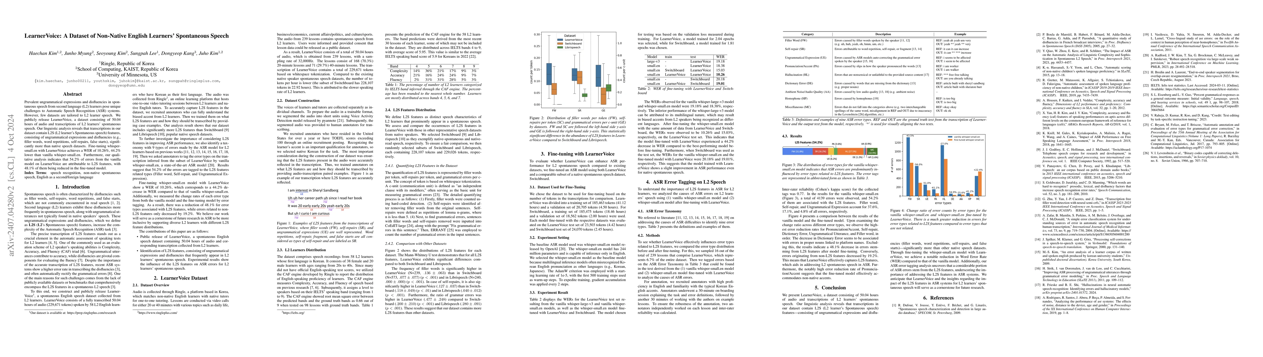 Thumbnail for LearnerVoice: A Dataset of Non-Native English Learners' Spontaneous
  Speech