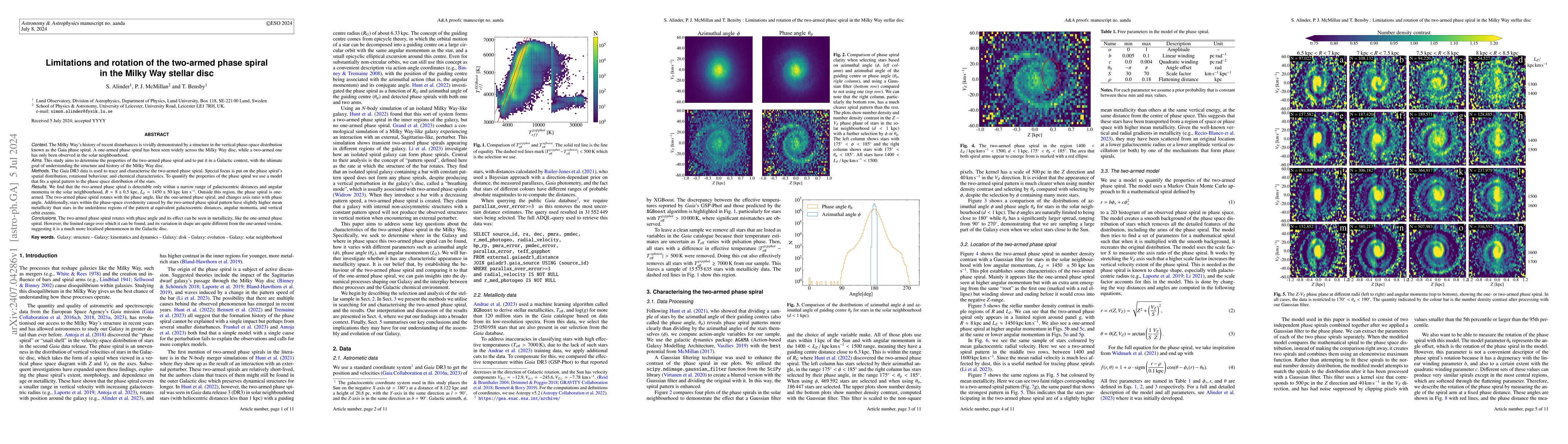 Thumbnail for Limitations and rotation of the two-armed phase spiral in the Milky Way
  stellar disc